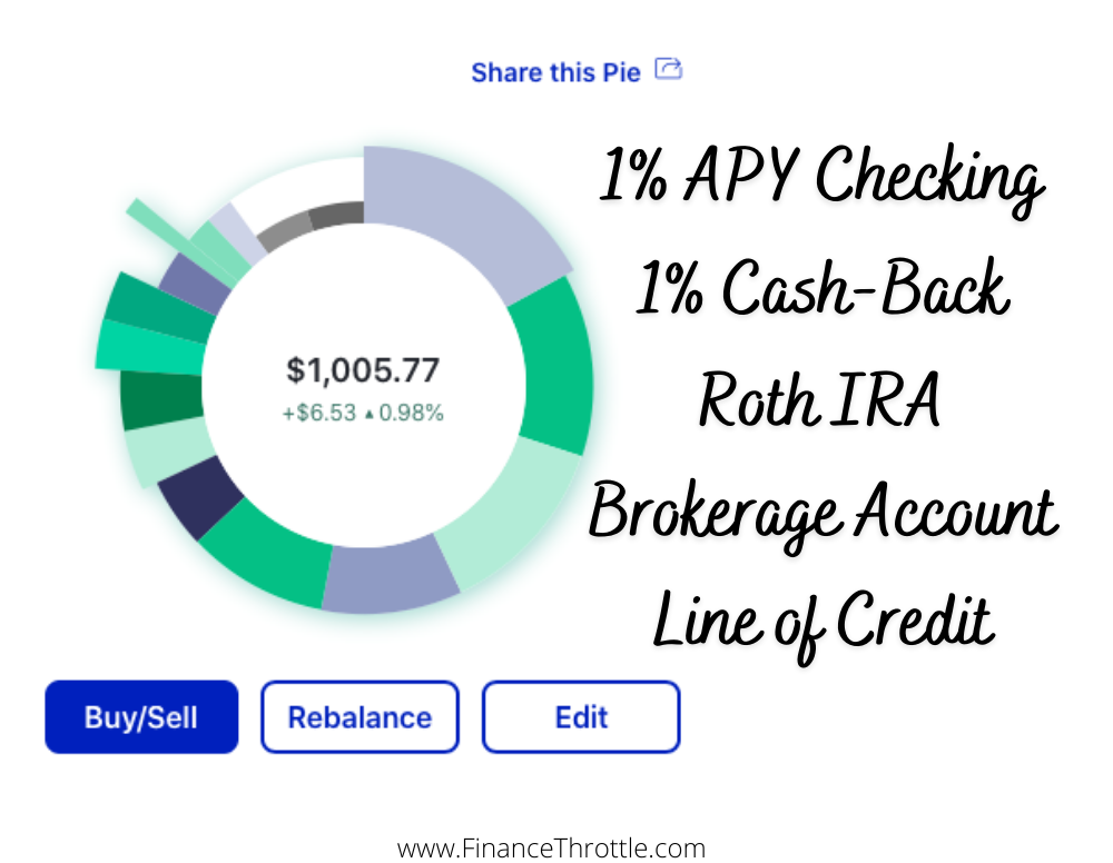 Closing an M1 Finance Account: Complete Guide and Alternatives
